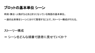 プロットの基本単位 シーン
時刻・舞台・人物がひとまとまりになっている物語の基本単位。
一連の出来事をシーンに分けて整理することで、ストーリー構成が行える。
ストーリー構成
＝ シーンをどんな順番で読者に見せていくか？
 