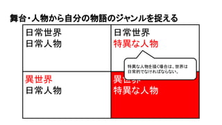 舞台・人物から自分の物語のジャンルを捉える
日常世界
日常人物
異世界
日常人物
異世界
特異な人物
日常世界
特異な人物
特異な人物を描く場合は、世界は
日常的でなければならない。
 