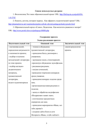 3
Список используемых ресурсов:
1. Филолингвия, Что такое образовательный проект URL: http://filolingvia.com/publ/454-
1-0-3742
2. Планета, детства, интернет журнал, Как оформить педагогический проект? URL:
http://planetadetstva.net/vospitatelam/pedsovet/kak-oformit-pedagogicheskij-proekt.html
3. Образовательный портал «Слово», Педагогика. Как воспитать уважение к матери?
URL: http://www.portal-slovo.ru/pedagogy/44008.php
Содержание проекта
Этапы реализации проекта
Подготовительный этап Основной этап Заключительный этап
- постановка целей,
определение актуальности
и значимости проекта;
- подбор и изучение
методической литературы
по теме проекта;
- подбор наглядно-
дидактического
материала,
художественной
литературы,
видео и аудиоматериала
– чтение и обсуждение
художественной литературы;
- проведение бесед, разговоров с
учащимися;
- заучивание песен, стихотворений;
-просмотр и обсуждение мультфильма;
- рисование рисунков;
- письмо сочинений;
-проведение творческих конкурсов
среди учащихся;
- проведение конкурса поделок среди
мам;
-организация выставки рисунков и
поделок;
- запись и обработка видеофильма
«Поздравляем наших мам»;
- изготовление праздничных
сюрпризов для мам;
- проведение мероприятия «Мама, нет
тебя дороже!»
- создание сайта-блога в сети
Интернета «Мама, я тебя люблю!»
-анализ результатов
проекта
 
