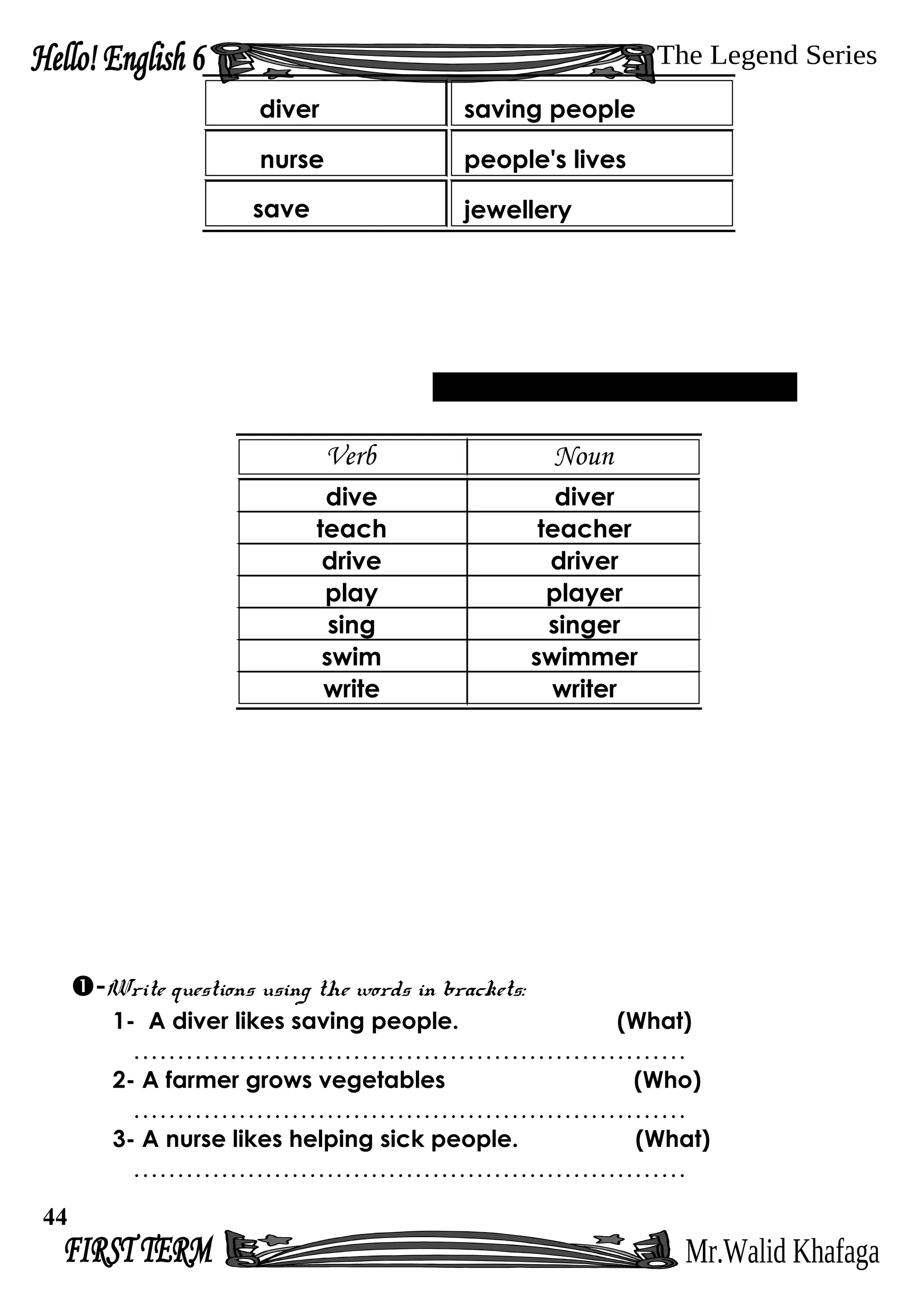 -Write questions using the words in brackets:
1- A diver likes saving people. (What)
………………………………………………………
2- A farmer grows vegetables (Who)
………………………………………………………
3- A nurse likes helping sick people. (What)
………………………………………………………
diver saving people
nurse people's lives
save jewellery
Verb Noun
dive diver
teach teacher
drive driver
play player
sing singer
swim swimmer
write writer
44
 
