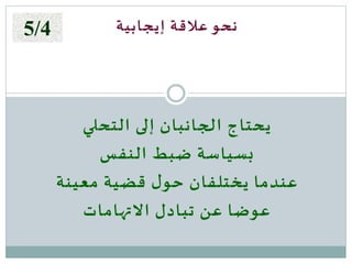 ‫إيجابية‬ ‫عالقة‬ ‫نحو‬
‫يحتاج‬‫التحلي‬ ‫إلى‬ ‫الجانبان‬
‫النفس‬ ‫ضبط‬ ‫بسياسة‬
‫معينة‬ ‫قضية‬ ‫ل‬‫حو‬ ‫يختلفان‬ ‫عندما‬
‫االتهامات‬ ‫تبادل‬ ‫عن‬ ‫عوضا‬
5/4
 