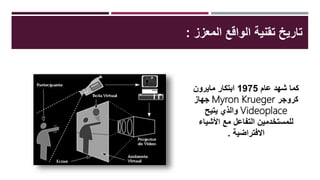 ‫المعزز‬ ‫الواقع‬ ‫تقنية‬ ‫تاريخ‬:
‫عام‬ ‫شهد‬ ‫كما‬1975‫ابتكار‬‫مايرون‬
‫كروجر‬Myron Krueger‫جهاز‬
Videoplace‫يتيح‬ ‫والذي‬
‫األشياء‬ ‫مع‬ ‫التفاعل‬ ‫للمستخدمين‬
‫االفتراضية‬.
 