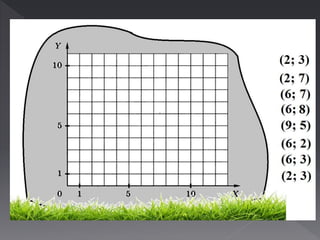 Презентация информатика