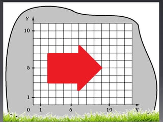 Презентация информатика