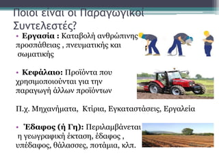 Ποιοι είναι οι Παραγωγικοί
Συντελεστές?
• Εργασία : Καταβολή ανθρώπινης
προσπάθειας , πνευματικής και
σωματικής
• Κεφάλαιο: Προϊόντα που
χρησιμοποιούνται για την
παραγωγή άλλων προϊόντων
Π.χ. Μηχανήματα, Κτίρια, Εγκαταστάσεις, Εργαλεία
• Έδαφος (ή Γη): Περιλαμβάνεται
η γεωγραφική έκταση, έδαφος ,
υπέδαφος, θάλασσες, ποτάμια, κλπ.
 