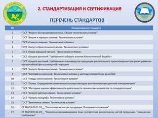 ЦЕНТР ЗЕЛЕНЫХ ТЕХНОЛОГИЙ ПРИ ТАРАЗСКОМ ИННОВАЦИОННО-ГУМАНИТАРНОМ.