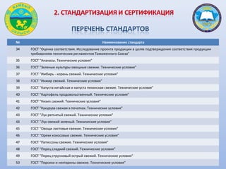 ЦЕНТР ЗЕЛЕНЫХ ТЕХНОЛОГИЙ ПРИ ТАРАЗСКОМ ИННОВАЦИОННО-ГУМАНИТАРНОМ.