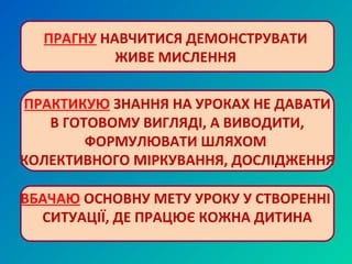 ПРАГНУ НАВЧИТИСЯ ДЕМОНСТРУВАТИ
ЖИВЕ МИСЛЕННЯ
ПРАКТИКУЮ ЗНАННЯ НА УРОКАХ НЕ ДАВАТИ
В ГОТОВОМУ ВИГЛЯДІ, А ВИВОДИТИ,
ФОРМУЛЮВАТИ ШЛЯХОМ
КОЛЕКТИВНОГО МІРКУВАННЯ, ДОСЛІДЖЕННЯ
ВБАЧАЮ ОСНОВНУ МЕТУ УРОКУ У СТВОРЕННІ
СИТУАЦІЇ, ДЕ ПРАЦЮЄ КОЖНА ДИТИНА
 
