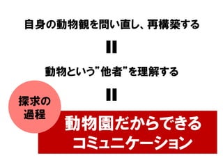 自身の動物観を問い直し、再構築する
動物という”他者”を理解する
動物園だからできる
コミュニケーション
探求の
過程
 