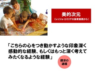 「こちらの心をつき動かすような印象深く
感動的な経験、もしくはもっと深く考えて
みたくなるような経験」
美的次元
（レッジョ・エミリアの保育実践から）
https://chiik.jp/system/item_images/images/000/002/065/medium/a
56df88c-063d-4fd6-81c4-66c79903d55d.jpg?1473051327
 