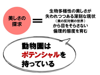 美しさの
探求
生物多様性の美しさが
失われつつある深刻な現状
（美の反対側の世界）
から目をそらさない
倫理的態度を育む
動物園は
ポテンシャルを
持っている
 