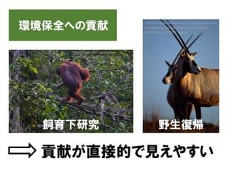 環境保全への貢献
野生復帰飼育下研究
貢献が直接的で見えやすい
http://natgeo.nikkeibp.co.jp/nng/images/new
s/bigphotos/images/iucn-red-list-update-
arabian-oryx_36593_big.jpg
http://www.bctj.jp/wp/wp-
content/uploads/2013/12/oran_1.jp
g
 