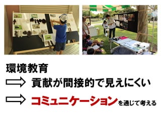 環境教育
貢献が間接的で見えにくい
コミュニケーションを通じて考える
 