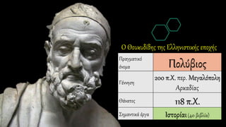 Ο Θουκυδίδης της Ελληνιστικής εποχής
 