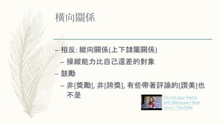 橫向關係
– 相反: 縱向關係(上下隸屬關係)
– 操縱能力比自己還差的對象
– 鼓勵
– 非[獎勵], 非[誇獎], 有些帶著評論的[讚美]也
不是 I'm not your friend,
kid! (Because I love
you.) - YouTube
 