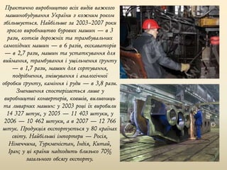 машинобудування | PPT