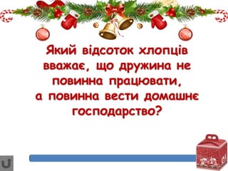 Який відсоток хлопців
вважає, що дружина не
повинна працювати,
а повинна вести домашнє
господарство?
 