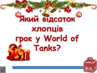 Який відсоток
хлопців
грає у World of
Tanks?
 