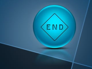 การอัพโหลดไฟล์