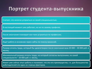 Считает, что нелегко устроиться со своей специальностью;
В настоящий момент уже работает, но не по своему профилю;
После окончания планирует все-таки устроиться по профессии;
Ищет работу в основном через сайты по поиску вакансий;
Размер оплаты труда, который бы удовлетворил после окончания вуза 20 000 – 30 000 руб. в
месяц;
Минимальный размер оплаты труда, на который согласны выпускники, по своей
специальности – 20 000 руб. в месяц.
Имеет уже сейчас опыт работы и понимает, что это его преимущество, т.к. для большинства
работодателей это один из главных факторов.
 