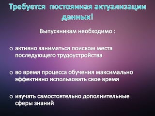 Перспективы трудоустройства выпускников вузов в современных условиях