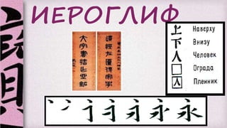 ИИЕРОГЛИФ