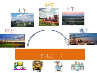 下午
晚上早上
中午
上午
你几点___？
 