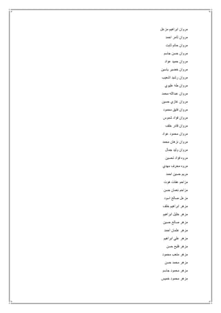 ‫مزعل‬ ‫ابراهيم‬ ‫مروان‬
‫احمد‬ ‫ثامر‬ ‫مروان‬
‫ثابت‬ ‫حاتم‬ ‫مروان‬
‫جاسم‬ ‫حسن‬ ‫مروان‬
‫عواد‬ ‫حميد‬ ‫مروان‬
‫ياسين‬ ‫خضير‬ ‫مروان‬
‫اشعيب‬ ‫رشيد‬ ‫مروان‬
‫عليوي‬ ‫طه‬ ‫مروان‬
‫محمد‬ ‫عبدالله‬ ‫مروان‬
‫حسين‬ ‫غازي‬ ‫مروان‬
‫محمود‬ ‫فايق‬ ‫مروان‬
‫شموس‬ ‫فؤاد‬ ‫مروان‬
‫خلف‬ ‫قادر‬ ‫مروان‬
‫مح‬ ‫مروان‬‫عواد‬ ‫مود‬
‫محمد‬ ‫نزهان‬ ‫مروان‬
‫جمال‬ ‫وليد‬ ‫مروان‬
‫تحسين‬ ‫فؤاد‬ ‫مروه‬
‫مهدي‬ ‫محرف‬ ‫مروه‬
‫احمد‬ ‫حسين‬ ‫مريم‬
‫هوت‬ ‫عفات‬ ‫مزاحم‬
‫حسن‬ ‫نعمان‬ ‫مزاحم‬
‫اسود‬ ‫صالح‬ ‫مزعل‬
‫خلف‬ ‫ابراهيم‬ ‫مزهر‬
‫ابراهيم‬ ‫خليل‬ ‫مزهر‬
‫حسين‬ ‫صالح‬ ‫مزهر‬
‫احمد‬ ‫عثمان‬ ‫مزهر‬
‫ابراهيم‬ ‫علي‬ ‫مزهر‬
‫حسن‬ ‫فليح‬ ‫مزهر‬
‫محمود‬ ‫متعب‬ ‫مزهر‬
‫حسن‬ ‫محمد‬ ‫مزهر‬
‫جاسم‬ ‫محمود‬ ‫مزهر‬
‫خميس‬ ‫محمود‬ ‫مزهر‬
 