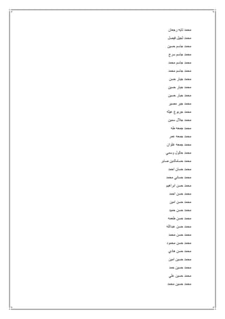 ‫رجعان‬ ‫تايه‬ ‫محمد‬
‫فيصل‬ ‫ثجيل‬ ‫محمد‬
‫حسين‬ ‫جاسم‬ ‫محمد‬
‫سرج‬ ‫جاسم‬ ‫محمد‬
‫محمد‬ ‫جاسم‬ ‫محمد‬
‫محمد‬ ‫جاسم‬ ‫محمد‬
‫حسن‬ ‫جبار‬ ‫محمد‬
‫حسين‬ ‫جبار‬ ‫محمد‬
‫حسين‬ ‫جبار‬ ‫محمد‬
‫مصير‬ ‫جبر‬ ‫محمد‬
‫عيثه‬ ‫جربوع‬ ‫محمد‬
‫سمين‬ ‫جالل‬ ‫محمد‬
‫طه‬ ‫جمعه‬ ‫محمد‬
‫عمر‬ ‫جمعه‬ ‫محمد‬
‫غثوان‬ ‫جمعه‬ ‫محمد‬
‫وسمي‬ ‫حالول‬ ‫محمد‬
‫صابر‬ ‫حسامالدين‬ ‫محمد‬
‫احمد‬ ‫حسان‬ ‫محمد‬
‫محمد‬ ‫حساني‬ ‫محمد‬
‫ابراهيم‬ ‫حسن‬ ‫محمد‬
‫احمد‬ ‫حسن‬ ‫محمد‬
‫امين‬ ‫حسن‬ ‫محمد‬
‫حميد‬ ‫حسن‬ ‫محمد‬
‫طعمه‬ ‫حسن‬ ‫محمد‬
‫عبدا‬ ‫حسن‬ ‫محمد‬‫لله‬
‫محمد‬ ‫حسن‬ ‫محمد‬
‫محمود‬ ‫حسن‬ ‫محمد‬
‫هادي‬ ‫حسن‬ ‫محمد‬
‫امين‬ ‫حسين‬ ‫محمد‬
‫حمد‬ ‫حسين‬ ‫محمد‬
‫علي‬ ‫حسين‬ ‫محمد‬
‫محمد‬ ‫حسين‬ ‫محمد‬
 