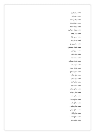 ‫عزيز‬ ‫رحيم‬ ‫محمد‬
‫عمر‬ ‫رحيم‬ ‫محمد‬
‫مجيد‬ ‫رمضان‬ ‫محمد‬
‫محمد‬ ‫رميض‬ ‫محمد‬
‫شيخه‬ ‫رؤوف‬ ‫محمد‬
‫محيالدين‬ ‫زوراو‬ ‫محمد‬
‫محمد‬ ‫زيدان‬ ‫محمد‬
‫عزت‬ ‫سامي‬ ‫محمد‬
‫عبد‬ ‫سرحان‬ ‫محمد‬
‫سعدون‬ ‫محمد‬‫رسن‬
‫محمدعلي‬ ‫سليمان‬ ‫محمد‬
‫علي‬ ‫سمين‬ ‫محمد‬
‫احمد‬ ‫شامل‬ ‫محمد‬
‫محمد‬ ‫شحاذه‬ ‫محمد‬
‫مصطفى‬ ‫شحاذه‬ ‫محمد‬
‫احمد‬ ‫شريف‬ ‫محمد‬
‫حسين‬ ‫شريف‬ ‫محمد‬
‫صالح‬ ‫شعبان‬ ‫محمد‬
‫صالح‬ ‫شكر‬ ‫محمد‬
‫محمود‬ ‫شكر‬ ‫محمد‬
‫احمد‬ ‫شهاب‬ ‫محمد‬
‫حميد‬ ‫شهاب‬ ‫محمد‬
‫مزعل‬ ‫شوان‬ ‫محمد‬
‫عبدالله‬ ‫صابر‬ ‫محمد‬
‫محمد‬ ‫صابر‬ ‫محمد‬
‫خزعل‬ ‫صالح‬ ‫محمد‬
‫خلف‬ ‫صالح‬ ‫محمد‬
‫سليمان‬ ‫صالح‬ ‫محمد‬
‫عبوش‬ ‫صالح‬ ‫محمد‬
‫ليلي‬ ‫صالح‬ ‫محمد‬
‫محمد‬ ‫صالح‬ ‫محمد‬
‫عمر‬ ‫صبحي‬ ‫محمد‬
 