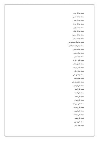 ‫اسود‬ ‫عبدالله‬ ‫محمد‬
‫حسن‬ ‫عبدالله‬ ‫محمد‬
‫حمد‬ ‫عبدالله‬ ‫محمد‬
‫عزيز‬ ‫عبدالله‬ ‫محمد‬
‫كريم‬ ‫عبدالله‬ ‫محمد‬
‫محمد‬‫كمال‬ ‫عبدالله‬
‫محمود‬ ‫عبدالله‬ ‫محمد‬
‫وهاب‬ ‫عبدالله‬ ‫محمد‬
‫محمدنوري‬ ‫عبدالملك‬ ‫محمد‬
‫عبدالقادر‬ ‫عبدالوهاب‬ ‫محمد‬
‫حسين‬ ‫عبدلله‬ ‫محمد‬
‫محمد‬ ‫عبدلله‬ ‫محمد‬
‫هاوار‬ ‫عبيد‬ ‫محمد‬
‫عارف‬ ‫عثمان‬ ‫محمد‬
‫وهاب‬ ‫عثمان‬ ‫محمد‬
‫يوسف‬ ‫عثمان‬ ‫محمد‬
‫علي‬ ‫عدنان‬ ‫محمد‬
‫علي‬ ‫عزالدين‬ ‫محمد‬
‫احمد‬ ‫عطيه‬ ‫محمد‬
‫ابراهيم‬ ‫عالوي‬ ‫محمد‬
‫ابراهيم‬ ‫علي‬ ‫محمد‬
‫احمد‬ ‫علي‬ ‫محمد‬
‫احمد‬ ‫علي‬ ‫محمد‬
‫احمد‬ ‫علي‬ ‫محمد‬
‫بهرام‬ ‫علي‬ ‫محمد‬
‫خورشيد‬ ‫علي‬ ‫محمد‬
‫روؤف‬ ‫علي‬ ‫محمد‬
‫شريف‬ ‫علي‬ ‫محمد‬
‫عبدالله‬ ‫علي‬ ‫محمد‬
‫محمد‬ ‫علي‬ ‫محمد‬
‫ياسين‬ ‫علي‬ ‫محمد‬
‫يونس‬ ‫عماد‬ ‫محمد‬
 