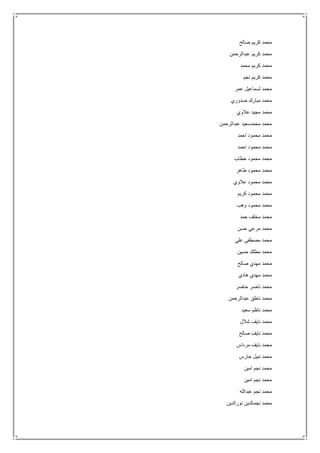 ‫صالح‬ ‫كريم‬ ‫محمد‬
‫عبدالرحمن‬ ‫كريم‬ ‫محمد‬
‫محمد‬ ‫كريم‬ ‫محمد‬
‫كري‬ ‫محمد‬‫نجم‬ ‫م‬
‫عمر‬ ‫لسماعيل‬ ‫محمد‬
‫صدوري‬ ‫مبارك‬ ‫محمد‬
‫عالوي‬ ‫مجيد‬ ‫محمد‬
‫عبدالرحمن‬ ‫محمدسعيد‬ ‫محمد‬
‫احمد‬ ‫محمود‬ ‫محمد‬
‫احمد‬ ‫محمود‬ ‫محمد‬
‫خطاب‬ ‫محمود‬ ‫محمد‬
‫طاهر‬ ‫محمود‬ ‫محمد‬
‫عالوي‬ ‫محمود‬ ‫محمد‬
‫كريم‬ ‫محمود‬ ‫محمد‬
‫وهب‬ ‫محمود‬ ‫محمد‬
‫حمد‬ ‫مخلف‬ ‫محمد‬
‫حسن‬ ‫مرعي‬ ‫محمد‬
‫علي‬ ‫مصطفى‬ ‫محمد‬
‫حسين‬ ‫مطلك‬ ‫محمد‬
‫صالح‬ ‫مهدي‬ ‫محمد‬
‫هادي‬ ‫مهدي‬ ‫محمد‬
‫حاضر‬ ‫ناصر‬ ‫محمد‬
‫عبدالرحمن‬ ‫ناطق‬ ‫محمد‬
‫سعيد‬ ‫ناظم‬ ‫محمد‬
‫شالل‬ ‫نايف‬ ‫محمد‬
‫صالح‬ ‫نايف‬ ‫محمد‬
‫مرداس‬ ‫نايف‬ ‫محمد‬
‫حارس‬ ‫نبيل‬ ‫محمد‬
‫امين‬ ‫نجم‬ ‫محمد‬
‫امين‬ ‫نجم‬ ‫محمد‬
‫عبدالله‬ ‫نجم‬ ‫محمد‬
‫نورالدين‬ ‫نجمالدين‬ ‫محمد‬
 