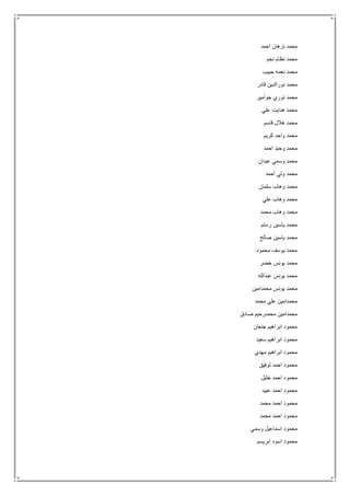 ‫احمد‬ ‫نزهان‬ ‫محمد‬
‫نجم‬ ‫نظام‬ ‫محمد‬
‫حبيب‬ ‫نعمه‬ ‫محمد‬
‫قادر‬ ‫نورالدين‬ ‫محمد‬
‫جوامير‬ ‫نوري‬ ‫محمد‬
‫علي‬ ‫هدايت‬ ‫محمد‬
‫قاسم‬ ‫هالل‬ ‫محمد‬
‫كريم‬ ‫واحد‬ ‫محمد‬
‫احمد‬ ‫وحيد‬ ‫محمد‬
‫عيدان‬ ‫وسمي‬ ‫محمد‬
‫احمد‬ ‫ولي‬ ‫محمد‬
‫سلمان‬ ‫وهاب‬ ‫محمد‬
‫علي‬ ‫وهاب‬ ‫محمد‬
‫محمد‬ ‫وهاب‬ ‫محمد‬
‫رستم‬ ‫ياسين‬ ‫محمد‬
‫صالح‬ ‫ياسين‬ ‫محمد‬
‫محمود‬ ‫يوسف‬ ‫محمد‬
‫خضر‬ ‫يونس‬ ‫محمد‬
‫عبدالله‬ ‫يونس‬ ‫محمد‬
‫محمد‬‫محمدامين‬ ‫يونس‬
‫محمد‬ ‫علي‬ ‫محمدامين‬
‫صادق‬ ‫محمدرحيم‬ ‫محمدامين‬
‫جنعان‬ ‫ابراهيم‬ ‫محمود‬
‫سعيد‬ ‫ابراهيم‬ ‫محمود‬
‫مهدي‬ ‫ابراهيم‬ ‫محمود‬
‫توفيق‬ ‫احمد‬ ‫محمود‬
‫خليل‬ ‫احمد‬ ‫محمود‬
‫عبيد‬ ‫احمد‬ ‫محمود‬
‫محمد‬ ‫احمد‬ ‫محمود‬
‫محمد‬ ‫احمد‬ ‫محمود‬
‫وسمي‬ ‫اسماعيل‬ ‫محمود‬
‫ابريسم‬ ‫اسود‬ ‫محمود‬
 