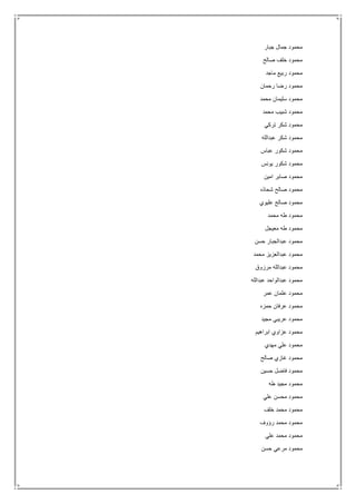 ‫جبار‬ ‫جمال‬ ‫محمود‬
‫صالح‬ ‫خلف‬ ‫محمود‬
‫ماجد‬ ‫ربيع‬ ‫محمود‬
‫رحمان‬ ‫رضا‬ ‫محمود‬
‫محمد‬ ‫سليمان‬ ‫محمود‬
‫محمد‬ ‫شبيب‬ ‫محمود‬
‫تركي‬ ‫شكر‬ ‫محمود‬
‫عبدالله‬ ‫شكر‬ ‫محمود‬
‫عباس‬ ‫شكور‬ ‫محمود‬
‫يونس‬ ‫شكور‬ ‫محمود‬
‫امين‬ ‫صابر‬ ‫محمود‬
‫شحاذه‬ ‫صالح‬ ‫محمود‬
‫عليوي‬ ‫صالح‬ ‫محمود‬
‫محمد‬ ‫طه‬ ‫محمود‬
‫معيجل‬ ‫طه‬ ‫محمود‬
‫حسن‬ ‫عبدالجبار‬ ‫محمود‬
‫عبدال‬ ‫محمود‬‫محمد‬ ‫عزيز‬
‫مرزوق‬ ‫عبدالله‬ ‫محمود‬
‫عبدالله‬ ‫عبدالواحد‬ ‫محمود‬
‫عمر‬ ‫عثمان‬ ‫محمود‬
‫حمزه‬ ‫عرفان‬ ‫محمود‬
‫مجيد‬ ‫عريبي‬ ‫محمود‬
‫ابراهيم‬ ‫عزاوي‬ ‫محمود‬
‫مهدي‬ ‫علي‬ ‫محمود‬
‫صالح‬ ‫غازي‬ ‫محمود‬
‫حسين‬ ‫فاضل‬ ‫محمود‬
‫طه‬ ‫مجيد‬ ‫محمود‬
‫علي‬ ‫محسن‬ ‫محمود‬
‫خلف‬ ‫محمد‬ ‫محمود‬
‫رؤوف‬ ‫محمد‬ ‫محمود‬
‫علي‬ ‫محمد‬ ‫محمود‬
‫حسن‬ ‫مرعي‬ ‫محمود‬
 