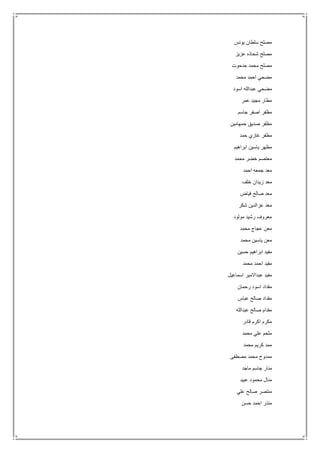 ‫يونس‬ ‫سلطان‬ ‫مصلح‬
‫عزيز‬ ‫شحاذه‬ ‫مصلح‬
‫حدحوت‬ ‫محمد‬ ‫مصلح‬
‫محمد‬ ‫احمد‬ ‫مضحي‬
‫اسود‬ ‫عبدالله‬ ‫مضحي‬
‫عمر‬ ‫مجيد‬ ‫مطار‬
‫ج‬ ‫اصفر‬ ‫مظفر‬‫اسم‬
‫حمهامين‬ ‫صديق‬ ‫مظفر‬
‫حمد‬ ‫غازي‬ ‫مظفر‬
‫ابراهيم‬ ‫ياسين‬ ‫مظهر‬
‫محمد‬ ‫خضر‬ ‫معتصم‬
‫احمد‬ ‫جمعه‬ ‫معد‬
‫خلف‬ ‫زيدان‬ ‫معد‬
‫فياض‬ ‫صالح‬ ‫معد‬
‫شكر‬ ‫عزالدين‬ ‫معد‬
‫مولود‬ ‫رشيد‬ ‫معروف‬
‫محمد‬ ‫عجاج‬ ‫معن‬
‫محمد‬ ‫ياسين‬ ‫معن‬
‫حسين‬ ‫ابراهيم‬ ‫مفيد‬
‫محمد‬ ‫احمد‬ ‫مفيد‬
‫اسماعيل‬ ‫عبداالمير‬ ‫مفيد‬
‫رحمان‬ ‫اسود‬ ‫مقداد‬
‫عباس‬ ‫صالح‬ ‫مقداد‬
‫عبدالله‬ ‫صالح‬ ‫مقدام‬
‫قادر‬ ‫اكرم‬ ‫مكرم‬
‫محمد‬ ‫علي‬ ‫ملحم‬
‫محمد‬ ‫كريم‬ ‫ممد‬
‫مصطفى‬ ‫محمد‬ ‫ممدوح‬
‫ماجد‬ ‫جاسم‬ ‫منار‬
‫عبيد‬ ‫محمود‬ ‫منال‬
‫علي‬ ‫صالح‬ ‫منتصر‬
‫حسن‬ ‫احمد‬ ‫منذر‬
 
