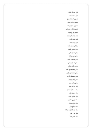 ‫خلف‬ ‫عبدالله‬ ‫منذر‬
‫احمد‬ ‫محمد‬ ‫منذر‬
‫تحسين‬ ‫احمد‬ ‫منصور‬
‫محمد‬ ‫جاسم‬ ‫منصور‬
‫يوسف‬ ‫حميد‬ ‫منصور‬
‫حمهالو‬ ‫شكور‬ ‫منصور‬
‫محمد‬ ‫فرج‬ ‫منصور‬
‫محمد‬ ‫عبدالسالم‬ ‫منعم‬
‫كريم‬ ‫محمد‬ ‫منعم‬
‫محمد‬ ‫كريم‬ ‫منير‬
‫خلف‬ ‫صالح‬ ‫مهاوش‬
‫طعمه‬ ‫حسين‬ ‫مهدي‬
‫علي‬ ‫حسين‬ ‫مهدي‬
‫رشيد‬ ‫سيده‬ ‫مهدي‬
‫حسن‬ ‫صاحب‬ ‫مهدي‬
‫مهدي‬ ‫صالح‬ ‫مهدي‬
‫حنش‬ ‫علص‬ ‫مهدي‬
‫احمد‬ ‫محمدصالح‬ ‫مهدي‬
‫كريم‬ ‫محمدعلي‬ ‫مهدي‬
‫قوجه‬ ‫مصطفى‬ ‫مهدي‬
‫مهدي‬ ‫هالل‬ ‫مهدي‬
‫جبر‬ ‫وشيح‬ ‫مهدي‬
‫ابر‬ ‫مهند‬‫حمد‬ ‫اهيم‬
‫محمود‬ ‫اسماعيل‬ ‫مهند‬
‫علي‬ ‫حسين‬ ‫مهند‬
‫خلف‬ ‫حمادي‬ ‫مهند‬
‫علص‬ ‫دوري‬ ‫مهند‬
‫جمعه‬ ‫شجاع‬ ‫مهند‬
‫علي‬ ‫صالح‬ ‫مهند‬
‫عبدالله‬ ‫اللطيف‬ ‫عبد‬ ‫مهند‬
‫علي‬ ‫عبود‬ ‫مهند‬
‫حمد‬ ‫عداي‬ ‫مهند‬
 