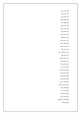 ‫محمد‬ ‫عدنان‬ ‫مهند‬
‫جهاد‬ ‫عنتر‬ ‫مهند‬
‫حسن‬ ‫غالب‬ ‫مهند‬
‫صاهود‬ ‫قنديل‬ ‫مهند‬
‫عواد‬ ‫لطيف‬ ‫مهند‬
‫حمدي‬ ‫مجيد‬ ‫مهند‬
‫حسن‬ ‫محسن‬ ‫مهند‬
‫جامل‬ ‫محمد‬ ‫مهند‬
‫ثالج‬ ‫محمود‬ ‫مهند‬
‫عبدالله‬ ‫نجم‬ ‫مهند‬
‫حسين‬ ‫وسمي‬ ‫مهند‬
‫محمد‬ ‫شكر‬ ‫مهيمن‬
‫محمد‬ ‫جاسم‬ ‫موسى‬
‫طه‬ ‫جبار‬ ‫موسى‬
‫زمان‬ ‫عبدالقادر‬ ‫موسى‬
‫خلف‬ ‫علي‬ ‫موسى‬
‫رمضان‬ ‫علي‬ ‫موسى‬
‫صابر‬ ‫عمر‬ ‫موسى‬
‫عواد‬ ‫ياسين‬ ‫موسى‬
‫رضا‬ ‫احمد‬ ‫موفق‬
‫جاسم‬ ‫اصغر‬ ‫موفق‬
‫رشيد‬ ‫برهان‬ ‫موفق‬
‫شها‬ ‫جمعه‬ ‫موفق‬‫ب‬
‫علي‬ ‫حسين‬ ‫موفق‬
‫مردان‬ ‫حيدر‬ ‫موفق‬
‫عالوي‬ ‫رميض‬ ‫موفق‬
‫محمد‬ ‫طالب‬ ‫موفق‬
‫احمد‬ ‫عادل‬ ‫موفق‬
‫خلف‬ ‫عبدالله‬ ‫موفق‬
‫خماس‬ ‫عواد‬ ‫موفق‬
‫زينالعابدين‬ ‫فاضل‬ ‫موفق‬
‫تيك‬ ‫نعيم‬ ‫موفق‬
 