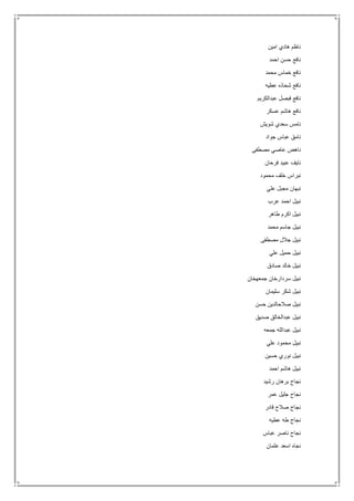 ‫امين‬ ‫هادي‬ ‫ناظم‬
‫احمد‬ ‫حسن‬ ‫نافع‬
‫محمد‬ ‫خماس‬ ‫نافع‬
‫عطيه‬ ‫شحاذه‬ ‫نافع‬
‫عبدالكري‬ ‫فبصل‬ ‫نافع‬‫م‬
‫عسكر‬ ‫هاشم‬ ‫نافع‬
‫شويش‬ ‫سعدي‬ ‫نامس‬
‫جواد‬ ‫عباس‬ ‫نامق‬
‫مصطفى‬ ‫عاصي‬ ‫ناهض‬
‫فرحان‬ ‫عبيد‬ ‫نايف‬
‫محمود‬ ‫خلف‬ ‫نبراس‬
‫علي‬ ‫مجبل‬ ‫نبهان‬
‫عرب‬ ‫احمد‬ ‫نبيل‬
‫طاهر‬ ‫اكرم‬ ‫نبيل‬
‫محمد‬ ‫جاسم‬ ‫نبيل‬
‫مصطفى‬ ‫جالل‬ ‫نبيل‬
‫علي‬ ‫حميل‬ ‫نبيل‬
‫صادق‬ ‫خالد‬ ‫نبيل‬
‫جمعهخان‬ ‫سردارخان‬ ‫نبيل‬
‫سليمان‬ ‫شكر‬ ‫نبيل‬
‫حسن‬ ‫صالحالدين‬ ‫نبيل‬
‫صديق‬ ‫عبدالخالق‬ ‫نبيل‬
‫جمعه‬ ‫عبدالله‬ ‫نبيل‬
‫علي‬ ‫محمود‬ ‫نبيل‬
‫حسين‬ ‫نوري‬ ‫نبيل‬
‫احمد‬ ‫هاشم‬ ‫نبيل‬
‫رشيد‬ ‫برهان‬ ‫نجاح‬
‫عمر‬ ‫جليل‬ ‫نجاح‬
‫قادر‬ ‫صالح‬ ‫نجاح‬
‫عطيه‬ ‫طه‬ ‫نجاح‬
‫عباس‬ ‫ناصر‬ ‫نجاح‬
‫عثمان‬ ‫اسعد‬ ‫نجاه‬
 