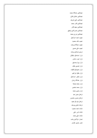 ‫محمد‬ ‫عبدالله‬ ‫نجمالدين‬
‫نجم‬‫فتاح‬ ‫عثمان‬ ‫الدين‬
‫شريف‬ ‫علي‬ ‫نجمالدين‬
‫محمد‬ ‫قادر‬ ‫نجمالدين‬
‫قادر‬ ‫مجيد‬ ‫نجمالدين‬
‫توفيق‬ ‫نصرالدين‬ ‫نجمالدين‬
‫محمد‬ ‫نورى‬ ‫نجمالدين‬
‫اسماعيل‬ ‫احمد‬ ‫نجيب‬
‫محمود‬ ‫دلف‬ ‫نجيب‬
‫يوسف‬ ‫عبدالله‬ ‫نجيب‬
‫حسين‬ ‫علي‬ ‫نجيب‬
‫يوسف‬ ‫صادق‬ ‫نرمين‬
‫سلطان‬ ‫اسماعيل‬ ‫نزار‬
‫عباس‬ ‫ايوب‬ ‫نزار‬
‫صديق‬ ‫بيرام‬ ‫نزار‬
‫خلف‬ ‫تحسين‬ ‫نزار‬
‫لطيف‬ ‫حمهسليم‬ ‫نزار‬
‫ابراهيم‬ ‫خليل‬ ‫نزار‬
‫اسماعيل‬ ‫شكور‬ ‫نزار‬
‫زيدان‬ ‫عبدالله‬ ‫نزار‬
‫جمعه‬ ‫محمد‬ ‫نزار‬
‫خضير‬ ‫محمد‬ ‫نزار‬
‫محمد‬ ‫ياسين‬ ‫نزار‬
‫عبد‬ ‫حسن‬ ‫نزهان‬
‫منصور‬ ‫حسون‬ ‫نزهان‬
‫حميد‬ ‫خزعل‬ ‫نزهان‬
‫يوسف‬ ‫هندي‬ ‫نزهت‬
‫محمود‬ ‫احمد‬ ‫نشات‬
‫علي‬ ‫انور‬ ‫نشات‬
‫محمد‬ ‫علي‬ ‫نشات‬
‫وهب‬ ‫عزالدين‬ ‫نصار‬
‫علوان‬ ‫حسين‬ ‫نصر‬
 