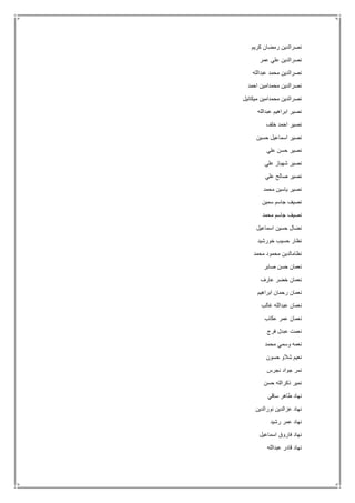 ‫كريم‬ ‫رمضان‬ ‫نصرالدين‬
‫عمر‬ ‫علي‬ ‫نصرالدين‬
‫عبدالله‬ ‫محمد‬ ‫نصرالدين‬
‫احمد‬ ‫محمدامين‬ ‫نصرالدين‬
‫ميكائيل‬ ‫محمدامين‬ ‫نصرالدين‬
‫عبدالله‬ ‫ابراهيم‬ ‫نصير‬
‫خلف‬ ‫احمد‬ ‫نصير‬
‫حسين‬ ‫اسماعيل‬ ‫نصير‬
‫علي‬ ‫حسن‬ ‫نصير‬
‫علي‬ ‫شهباز‬ ‫نصير‬
‫علي‬ ‫صالح‬ ‫نصير‬
‫محمد‬ ‫ياسين‬ ‫نصير‬
‫سمين‬ ‫جاسم‬ ‫نصيف‬
‫محمد‬ ‫جاسم‬ ‫نصيف‬
‫اسماعيل‬ ‫حسين‬ ‫نضال‬
‫خورشيد‬ ‫حسيب‬ ‫نظار‬
‫محمد‬ ‫محمود‬ ‫نظامالدين‬
‫صابر‬ ‫حسن‬ ‫نعمان‬
‫عارف‬ ‫خضر‬ ‫نعمان‬
‫ابراهيم‬ ‫رحمان‬ ‫نعمان‬
‫غالب‬ ‫عبدالله‬ ‫نعمان‬
‫عكاب‬ ‫عمر‬ ‫نعمان‬
‫فرج‬ ‫عبدل‬ ‫نعمت‬
‫محمد‬ ‫وسمي‬ ‫نعمه‬
‫حسون‬ ‫شالو‬ ‫نعيم‬
‫نجرس‬ ‫جواد‬ ‫نمر‬
‫حسن‬ ‫ذكرالله‬ ‫نمير‬
‫ساقي‬ ‫طاهر‬ ‫نهاد‬
‫عزالدي‬ ‫نهاد‬‫نورالدين‬ ‫ن‬
‫رشيد‬ ‫عمر‬ ‫نهاد‬
‫اسماعيل‬ ‫فاروق‬ ‫نهاد‬
‫عبدالله‬ ‫قادر‬ ‫نهاد‬
 