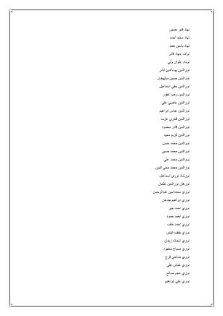 ‫حسين‬ ‫قنبر‬ ‫نهاد‬
‫احمد‬ ‫مجيد‬ ‫نهاد‬
‫حمد‬ ‫ياسين‬ ‫نهاد‬
‫قادر‬ ‫جهاد‬ ‫نواف‬
‫ولي‬ ‫علوان‬ ‫نوداد‬
‫قادر‬ ‫بهاءالدين‬ ‫نورالدين‬
‫سايهخان‬ ‫حسين‬ ‫نورالدين‬
‫اسماعيل‬ ‫حقي‬ ‫نورالدين‬
‫غفور‬ ‫رضا‬ ‫نورالدين‬
‫علي‬ ‫عاصي‬ ‫نورالدين‬
‫ابراهيم‬ ‫عباس‬ ‫نورالدين‬
‫عزت‬ ‫فخري‬ ‫نورالدين‬
‫محمود‬ ‫قادر‬ ‫نورالدين‬
‫مجيد‬ ‫كريم‬ ‫نورالدين‬
‫حسن‬ ‫محمد‬ ‫نورالدين‬
‫حسين‬ ‫محمد‬ ‫نورالدين‬
‫علي‬ ‫محمد‬ ‫نورالدين‬
‫الدين‬ ‫محي‬ ‫محمد‬ ‫نورالدين‬
‫اسماعيل‬ ‫نوري‬ ‫نورشاد‬
‫عثمان‬ ‫نورالدين‬ ‫نورهان‬
‫عبدالرحمن‬ ‫محمدامين‬ ‫نورى‬
‫جدعان‬ ‫ابراهيم‬ ‫نوري‬
‫جبر‬ ‫احمد‬ ‫نوري‬
‫حمود‬ ‫احمد‬ ‫نوري‬
‫خلف‬ ‫احمد‬ ‫نوري‬
‫الياس‬ ‫خلف‬ ‫نوري‬
‫زيدان‬ ‫شحاذه‬ ‫نوري‬
‫محمود‬ ‫صباح‬ ‫نوري‬
‫فرج‬ ‫ضاحي‬ ‫نوري‬
‫علي‬ ‫عباس‬ ‫نوري‬
‫صالح‬ ‫عجم‬ ‫نوري‬
‫ابراهيم‬ ‫علي‬ ‫نوري‬
 