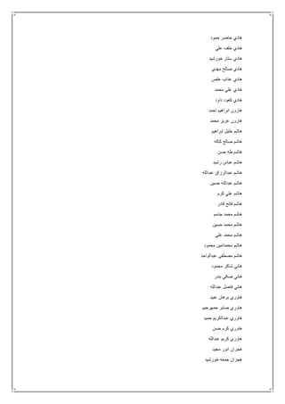 ‫حمود‬ ‫حاضر‬ ‫هادي‬
‫علي‬ ‫خلف‬ ‫هادي‬
‫خورشيد‬ ‫ستار‬ ‫هادي‬
‫مهدي‬ ‫صالح‬ ‫هادي‬
‫علص‬ ‫عذاب‬ ‫هادي‬
‫محمد‬ ‫علي‬ ‫هادي‬
‫داود‬ ‫كعود‬ ‫هادي‬
‫احمد‬ ‫ابراهيم‬ ‫هارون‬
‫محمد‬ ‫عزيز‬ ‫هارون‬
‫ابراهيم‬ ‫خليل‬ ‫هاشم‬
‫كاكه‬ ‫صالح‬ ‫هاشم‬
‫حسن‬ ‫طه‬ ‫هاشم‬
‫رشيد‬ ‫عباس‬ ‫هاشم‬
‫عبدالله‬ ‫عبدالرزاق‬ ‫هاشم‬
‫حسين‬ ‫عبدالله‬ ‫هاشم‬
‫كرم‬ ‫علي‬ ‫هاشم‬
‫قادر‬ ‫فاتح‬ ‫هاشم‬
‫جاسم‬ ‫محمد‬ ‫هاشم‬
‫حسين‬ ‫محمد‬ ‫هاشم‬
‫علي‬ ‫محمد‬ ‫هاشم‬
‫هاشم‬‫محمود‬ ‫محمدامين‬
‫عبدالواحد‬ ‫مصطفى‬ ‫هاشم‬
‫محمود‬ ‫شاكر‬ ‫هاني‬
‫بندر‬ ‫صافي‬ ‫هاني‬
‫عبدالله‬ ‫فاضل‬ ‫هاني‬
‫عبيد‬ ‫برهان‬ ‫هاوري‬
‫حمهرحيم‬ ‫صابر‬ ‫هاوري‬
‫حميد‬ ‫عبدالكريم‬ ‫هاوري‬
‫حسن‬ ‫كرم‬ ‫هاوري‬
‫عبدالله‬ ‫كريم‬ ‫هاوري‬
‫مجيد‬ ‫انور‬ ‫هجران‬
‫خورشيد‬ ‫جمعه‬ ‫هجران‬
 