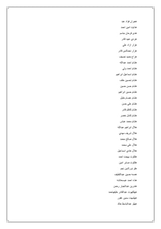 ‫عبد‬ ‫فؤاد‬ ‫هجران‬
‫احمد‬ ‫امين‬ ‫هدايت‬
‫جاسم‬ ‫فرحان‬ ‫هدى‬
‫قادر‬ ‫عبيد‬ ‫هردي‬
‫علي‬ ‫ازاد‬ ‫هزار‬
‫قادر‬ ‫نجمالدين‬ ‫هزار‬
‫نصيف‬ ‫حميد‬ ‫هزاع‬
‫عبدالله‬ ‫احمد‬ ‫هشام‬
‫ولي‬ ‫احمد‬ ‫هشام‬
‫ابراهيم‬ ‫اسماعيل‬ ‫هشام‬
‫خلف‬ ‫تحسين‬ ‫هشام‬
‫حسين‬ ‫حسن‬ ‫هشام‬
‫ابراهيم‬ ‫حسين‬ ‫هشام‬
‫خليل‬ ‫عصام‬ ‫هشام‬
‫حسن‬ ‫علي‬ ‫هشام‬
‫قادر‬ ‫كاظم‬ ‫هشام‬
‫خضر‬ ‫كامل‬ ‫هشام‬
‫عباس‬ ‫محمد‬ ‫هشام‬
‫عبدالله‬ ‫ابراهيم‬ ‫هالل‬
‫مهدي‬ ‫شريف‬ ‫هالل‬
‫محمد‬ ‫صالح‬ ‫هالل‬
‫محمد‬ ‫علي‬ ‫هالل‬
‫اسماعيل‬ ‫هادي‬ ‫هالل‬
‫احمد‬ ‫بهجت‬ ‫هلكوت‬
‫امين‬ ‫صابر‬ ‫هلكوت‬
‫نجم‬ ‫نورالدين‬ ‫هلو‬
‫عبداللطيف‬ ‫حسين‬ ‫همسه‬
‫عيسىعائشه‬ ‫احمد‬ ‫هناء‬
‫رحمن‬ ‫عبدالجبار‬ ‫هندرين‬
‫خليفهاحمد‬ ‫عبدالقادر‬ ‫ههلكهوت‬
‫غفور‬ ‫سمين‬ ‫ههلمهت‬
‫خالد‬ ‫عبدالباسط‬ ‫ههلو‬
 