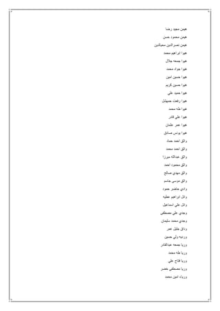 ‫مج‬ ‫هيمن‬‫رضا‬ ‫يد‬
‫حسن‬ ‫محمود‬ ‫هيمن‬
‫محيالدين‬ ‫نصرالدين‬ ‫هيمن‬
‫محمد‬ ‫ابراهيم‬ ‫هيوا‬
‫جالل‬ ‫جمعه‬ ‫هيوا‬
‫محمد‬ ‫جواد‬ ‫هيوا‬
‫امين‬ ‫حسين‬ ‫هيوا‬
‫كريم‬ ‫حسين‬ ‫هيوا‬
‫علي‬ ‫حميد‬ ‫هيوا‬
‫حمهشل‬ ‫رفعت‬ ‫هيوا‬
‫محمد‬ ‫طه‬ ‫هيوا‬
‫قادر‬ ‫علي‬ ‫هيوا‬
‫عثمان‬ ‫عمر‬ ‫هيوا‬
‫صادق‬ ‫يونس‬ ‫هيوا‬
‫حماد‬ ‫احمد‬ ‫واثق‬
‫محمد‬ ‫احمد‬ ‫واثق‬
‫ميرزا‬ ‫عبدالله‬ ‫واثق‬
‫احمد‬ ‫محمود‬ ‫واثق‬
‫صالح‬ ‫مهدي‬ ‫واثق‬
‫جاسم‬ ‫موسى‬ ‫واثق‬
‫حمود‬ ‫حاضر‬ ‫وادي‬
‫عطيه‬ ‫ابراهيم‬ ‫وائل‬
‫اسماعيل‬ ‫علي‬ ‫وائل‬
‫مصطفى‬ ‫علي‬ ‫وجدي‬
‫سليمان‬ ‫محمد‬ ‫وجدي‬
‫عمر‬ ‫جليل‬ ‫وداق‬
‫حسين‬ ‫ولي‬ ‫ورديه‬
‫عبدالقادر‬ ‫جمعه‬ ‫وريا‬
‫محمد‬ ‫طه‬ ‫وريا‬
‫علي‬ ‫فتاح‬ ‫وريا‬
‫خضر‬ ‫مصطفى‬ ‫وريا‬
‫محمد‬ ‫امين‬ ‫ورياء‬
 