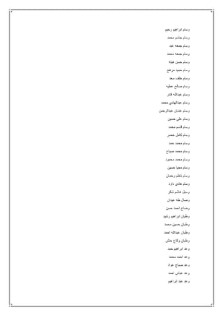 ‫وس‬‫رحيم‬ ‫ابراهيم‬ ‫ام‬
‫محمد‬ ‫جاسم‬ ‫وسام‬
‫عبد‬ ‫جمعه‬ ‫وسام‬
‫محمد‬ ‫جمعه‬ ‫وسام‬
‫هيته‬ ‫حسن‬ ‫وسام‬
‫مرهج‬ ‫حميد‬ ‫وسام‬
‫سعد‬ ‫خلف‬ ‫وسام‬
‫عطيه‬ ‫صالح‬ ‫وسام‬
‫قادر‬ ‫عبدالله‬ ‫وسام‬
‫محمد‬ ‫عبدالهادي‬ ‫وسام‬
‫عبدالرحمن‬ ‫عدنان‬ ‫وسام‬
‫حسين‬ ‫علي‬ ‫وسام‬
‫محمد‬ ‫قاسم‬ ‫وسام‬
‫خضر‬ ‫كامل‬ ‫وسام‬
‫حمد‬ ‫محمد‬ ‫وسام‬
‫صباح‬ ‫محمد‬ ‫وسام‬
‫محمود‬ ‫محمد‬ ‫وسام‬
‫حسين‬ ‫محيا‬ ‫وسام‬
‫رحمان‬ ‫ناظم‬ ‫وسام‬
‫داود‬ ‫هادي‬ ‫وسام‬
‫شكر‬ ‫هاشم‬ ‫وسيل‬
‫عيدان‬ ‫طه‬ ‫وصال‬
‫حسن‬ ‫احمد‬ ‫وضاح‬
‫رشيد‬ ‫ابراهيم‬ ‫وطبان‬
‫محمد‬ ‫حسين‬ ‫وطبان‬
‫احمد‬ ‫عبدالله‬ ‫وطبان‬
‫حنش‬ ‫وكاع‬ ‫وطبان‬
‫حمد‬ ‫ابراهيم‬ ‫وعد‬
‫محمد‬ ‫احمد‬ ‫وعد‬
‫عواد‬ ‫صباح‬ ‫وعد‬
‫احمد‬ ‫عباس‬ ‫وعد‬
‫ابراهيم‬ ‫عبد‬ ‫وعد‬
 