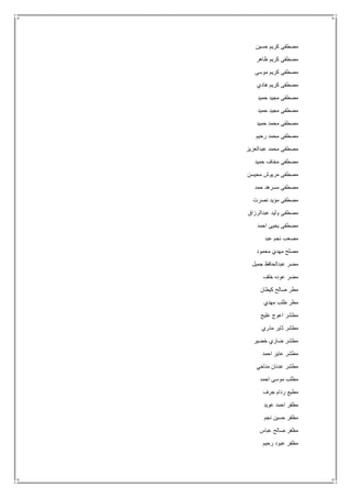 ‫حسين‬ ‫كريم‬ ‫مصطفى‬
‫ظاهر‬ ‫كريم‬ ‫مصطفى‬
‫موسى‬ ‫كريم‬ ‫مصطفى‬
‫هادي‬ ‫كريم‬ ‫مصطفى‬
‫حميد‬ ‫مجيد‬ ‫مصطفى‬
‫حميد‬ ‫مجيد‬ ‫مصطفى‬
‫حميد‬ ‫محمد‬ ‫مصطفى‬
‫رحيم‬ ‫محمد‬ ‫مصطفى‬
‫عبدالعزيز‬ ‫محمد‬ ‫مصطفى‬
‫حميد‬ ‫مخاف‬ ‫مصطفى‬
‫مصطف‬‫محيسن‬ ‫مريوش‬ ‫ى‬
‫حمد‬ ‫مسرهد‬ ‫مصطفى‬
‫نصرت‬ ‫مؤيد‬ ‫مصطفى‬
‫عبدالرزاق‬ ‫وليد‬ ‫مصطفى‬
‫احمد‬ ‫يحيى‬ ‫مصطفى‬
‫عبد‬ ‫نجم‬ ‫مصعب‬
‫محمود‬ ‫مهدي‬ ‫مصلح‬
‫جميل‬ ‫عبدالحافظ‬ ‫مضر‬
‫خلف‬ ‫عوده‬ ‫مضر‬
‫كيطان‬ ‫صالح‬ ‫مطر‬
‫مهدي‬ ‫طلب‬ ‫مطر‬
‫عليج‬ ‫اعوج‬ ‫مطشر‬
‫مذري‬ ‫ثاير‬ ‫مطشر‬
‫خضير‬ ‫ضاري‬ ‫مطشر‬
‫احمد‬ ‫عايز‬ ‫مطشر‬
‫مناحي‬ ‫عدنان‬ ‫مطشر‬
‫احمد‬ ‫موسى‬ ‫مطلب‬
‫جرف‬ ‫ردام‬ ‫مطيع‬
‫عويد‬ ‫احمد‬ ‫مظفر‬
‫نجم‬ ‫حسين‬ ‫مظفر‬
‫عباس‬ ‫صالح‬ ‫مظفر‬
‫رحيم‬ ‫عبود‬ ‫مظفر‬
 