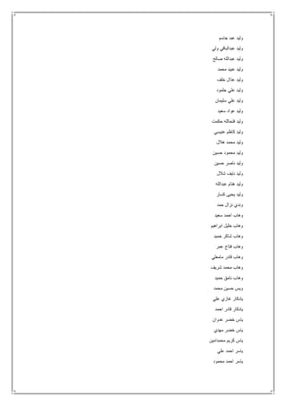 ‫جاسم‬ ‫عبد‬ ‫وليد‬
‫ولي‬ ‫عبدالباقي‬ ‫وليد‬
‫صالح‬ ‫عبدالله‬ ‫وليد‬
‫محمد‬ ‫عبيد‬ ‫وليد‬
‫خلف‬ ‫عذال‬ ‫وليد‬
‫جلمود‬ ‫علي‬ ‫وليد‬
‫سليمان‬ ‫علي‬ ‫وليد‬
‫سعيد‬ ‫عواد‬ ‫وليد‬
‫حكمت‬ ‫فتحالله‬ ‫وليد‬
‫عنيسي‬ ‫كاظم‬ ‫وليد‬
‫هالل‬ ‫محمد‬ ‫وليد‬
‫حسين‬ ‫محمود‬ ‫وليد‬
‫حسين‬ ‫ناصر‬ ‫وليد‬
‫شالل‬ ‫نايف‬ ‫وليد‬
‫عبدالله‬ ‫هتام‬ ‫وليد‬
‫كسار‬ ‫يحيى‬ ‫وليد‬
‫ون‬‫حمد‬ ‫نزال‬ ‫دي‬
‫سعيد‬ ‫احمد‬ ‫وهاب‬
‫ابراهيم‬ ‫خليل‬ ‫وهاب‬
‫حميد‬ ‫شاكر‬ ‫وهاب‬
‫عمر‬ ‫فتاح‬ ‫وهاب‬
‫مامعلي‬ ‫قادر‬ ‫وهاب‬
‫شريف‬ ‫محمد‬ ‫وهاب‬
‫حميد‬ ‫نامق‬ ‫وهاب‬
‫محمد‬ ‫حسين‬ ‫ويس‬
‫علي‬ ‫غازي‬ ‫يادكار‬
‫احمد‬ ‫قادر‬ ‫يادكار‬
‫عدوان‬ ‫خضر‬ ‫ياس‬
‫مهدي‬ ‫خضر‬ ‫ياس‬
‫محمدامين‬ ‫كريم‬ ‫ياس‬
‫علي‬ ‫احمد‬ ‫ياسر‬
‫محمود‬ ‫احمد‬ ‫ياسر‬
 