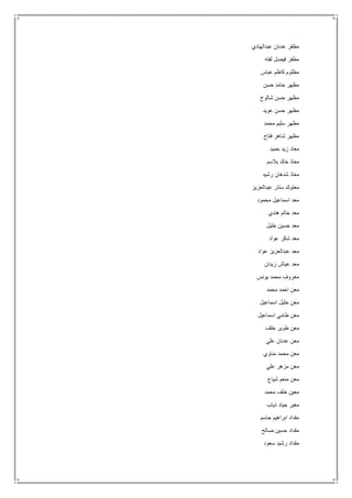 ‫عبدالهادي‬ ‫عدنان‬ ‫مظفر‬
‫لفته‬ ‫فيصل‬ ‫مظفر‬
‫عباس‬ ‫كاظم‬ ‫مظلوم‬
‫حسن‬ ‫حامد‬ ‫مظهر‬
‫شالوخ‬ ‫حسن‬ ‫مظهر‬
‫عويد‬ ‫حسن‬ ‫مظهر‬
‫محمد‬ ‫سليم‬ ‫مظهر‬
‫فتاح‬ ‫شاهر‬ ‫مظهر‬
‫حميد‬ ‫زيد‬ ‫معاد‬
‫بالسم‬ ‫خالد‬ ‫معاذ‬
‫رشيد‬ ‫شدهان‬ ‫معاذ‬
‫عبدالعزيز‬ ‫ستار‬ ‫معتوك‬
‫محمود‬ ‫اسماعيل‬ ‫معد‬
‫هندي‬ ‫حاتم‬ ‫معد‬
‫خليل‬ ‫حسين‬ ‫معد‬
‫عواد‬ ‫شكر‬ ‫معد‬
‫عواد‬ ‫عبدالعزيز‬ ‫معد‬
‫زيدان‬ ‫عياش‬ ‫معد‬
‫يونس‬ ‫محمد‬ ‫معروف‬
‫محمد‬ ‫احمد‬ ‫معن‬
‫اسماعيل‬ ‫خليل‬ ‫معن‬
‫اسماعيل‬ ‫طامي‬ ‫معن‬
‫خلف‬ ‫طوير‬ ‫معن‬
‫علي‬ ‫عدنان‬ ‫معن‬
‫مناوي‬ ‫محمد‬ ‫معن‬
‫علي‬ ‫مزهر‬ ‫معن‬
‫منع‬ ‫معن‬‫شياع‬ ‫م‬
‫محمد‬ ‫خلف‬ ‫معين‬
‫ذياب‬ ‫جياد‬ ‫مغير‬
‫جاسم‬ ‫ابراهيم‬ ‫مقداد‬
‫صالح‬ ‫حسين‬ ‫مقداد‬
‫سعود‬ ‫رشيد‬ ‫مقداد‬
 