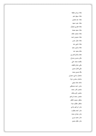 ‫خليفه‬ ‫زيدان‬ ‫مقداد‬
‫نجم‬ ‫سهيل‬ ‫مقداد‬
‫خضير‬ ‫عبد‬ ‫مقداد‬
‫مجيد‬ ‫عبود‬ ‫مقداد‬
‫شنيشل‬ ‫فخري‬ ‫مقداد‬
‫جمعه‬ ‫مجيد‬ ‫مقداد‬
‫خلف‬ ‫محمود‬ ‫مقداد‬
‫احمد‬ ‫محيسن‬ ‫مقداد‬
‫حسن‬ ‫مطر‬ ‫مقداد‬
‫عبد‬ ‫ناجي‬ ‫مقداد‬
‫سعيد‬ ‫ياسين‬ ‫مقداد‬
‫عبد‬ ‫حميد‬ ‫مقدام‬
‫قدوري‬ ‫سلمان‬ ‫مقدام‬
‫صباح‬ ‫حسون‬ ‫مكرم‬
‫علي‬ ‫محمد‬ ‫مكصد‬
‫لطيف‬ ‫عدنان‬ ‫مكي‬
‫حسين‬ ‫كامل‬ ‫مكي‬
‫محمد‬ ‫حسين‬ ‫ملك‬
‫دعدوش‬ ‫ساعي‬ ‫مناضل‬
‫عواد‬ ‫سعدون‬ ‫مناضل‬
‫يحيى‬ ‫حامد‬ ‫مناف‬
‫مصطفى‬ ‫احمد‬ ‫مناور‬
‫محمد‬ ‫قادر‬ ‫منتصر‬
‫خلف‬ ‫كريم‬ ‫منتصر‬
‫ابراهيم‬ ‫محمد‬ ‫منتصر‬
‫كاظم‬ ‫محمود‬ ‫منتظر‬
‫م‬‫عواد‬ ‫مظلوم‬ ‫نتظر‬
‫عداي‬ ‫ابراهيم‬ ‫منذر‬
‫يعكوب‬ ‫احمد‬ ‫منذر‬
‫محمد‬ ‫حمدان‬ ‫منذر‬
‫بدري‬ ‫حميد‬ ‫منذر‬
‫حسين‬ ‫خليل‬ ‫منذر‬
 