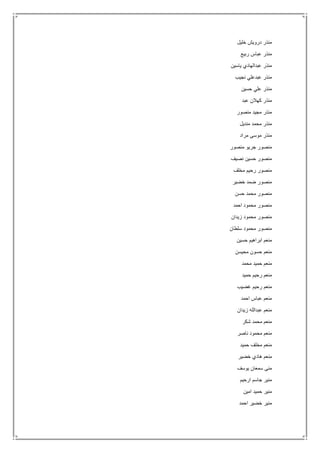 ‫خليل‬ ‫درويش‬ ‫منذر‬
‫ربيع‬ ‫عباس‬ ‫منذر‬
‫ياسين‬ ‫عبدالهادي‬ ‫منذر‬
‫نجيب‬ ‫عبدعلي‬ ‫منذر‬
‫حسين‬ ‫علي‬ ‫منذر‬
‫عبد‬ ‫كهالن‬ ‫منذر‬
‫منصور‬ ‫مجيد‬ ‫منذر‬
‫منديل‬ ‫محمد‬ ‫منذر‬
‫مراد‬ ‫موسى‬ ‫منذر‬
‫منصور‬ ‫جريو‬ ‫منصور‬
‫نصيف‬ ‫حسين‬ ‫منصور‬
‫مخلف‬ ‫رحيم‬ ‫منصور‬
‫خضير‬ ‫ضمد‬ ‫منصور‬
‫حسن‬ ‫محمد‬ ‫منصور‬
‫احمد‬ ‫محمود‬ ‫منصور‬
‫زيدان‬ ‫محمود‬ ‫منصور‬
‫سلطان‬ ‫محمود‬ ‫منصور‬
‫حسين‬ ‫ابراهيم‬ ‫منعم‬
‫محيسن‬ ‫حسون‬ ‫منعم‬
‫محمد‬ ‫حميد‬ ‫منعم‬
‫حميد‬ ‫رحيم‬ ‫منعم‬
‫غضيب‬ ‫رحيم‬ ‫منعم‬
‫احمد‬ ‫عباس‬ ‫منعم‬
‫زيدان‬ ‫عبدالله‬ ‫منعم‬
‫ش‬ ‫محمد‬ ‫منعم‬‫كر‬
‫ناصر‬ ‫محمود‬ ‫منعم‬
‫حميد‬ ‫مخلف‬ ‫منعم‬
‫خضير‬ ‫هادي‬ ‫منعم‬
‫يوسف‬ ‫سمعان‬ ‫منى‬
‫ارحيم‬ ‫جاسم‬ ‫منير‬
‫امين‬ ‫حميد‬ ‫منير‬
‫احمد‬ ‫خضير‬ ‫منير‬
 